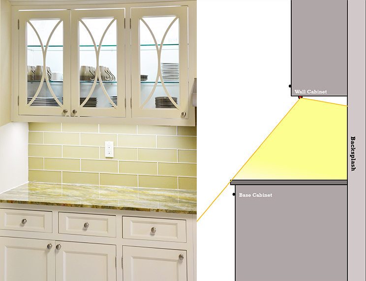 Details about   Kitchen Under Cabinet Cupboard Shelf Counter Strip Bar LED-Light Lamp SMD 5630 