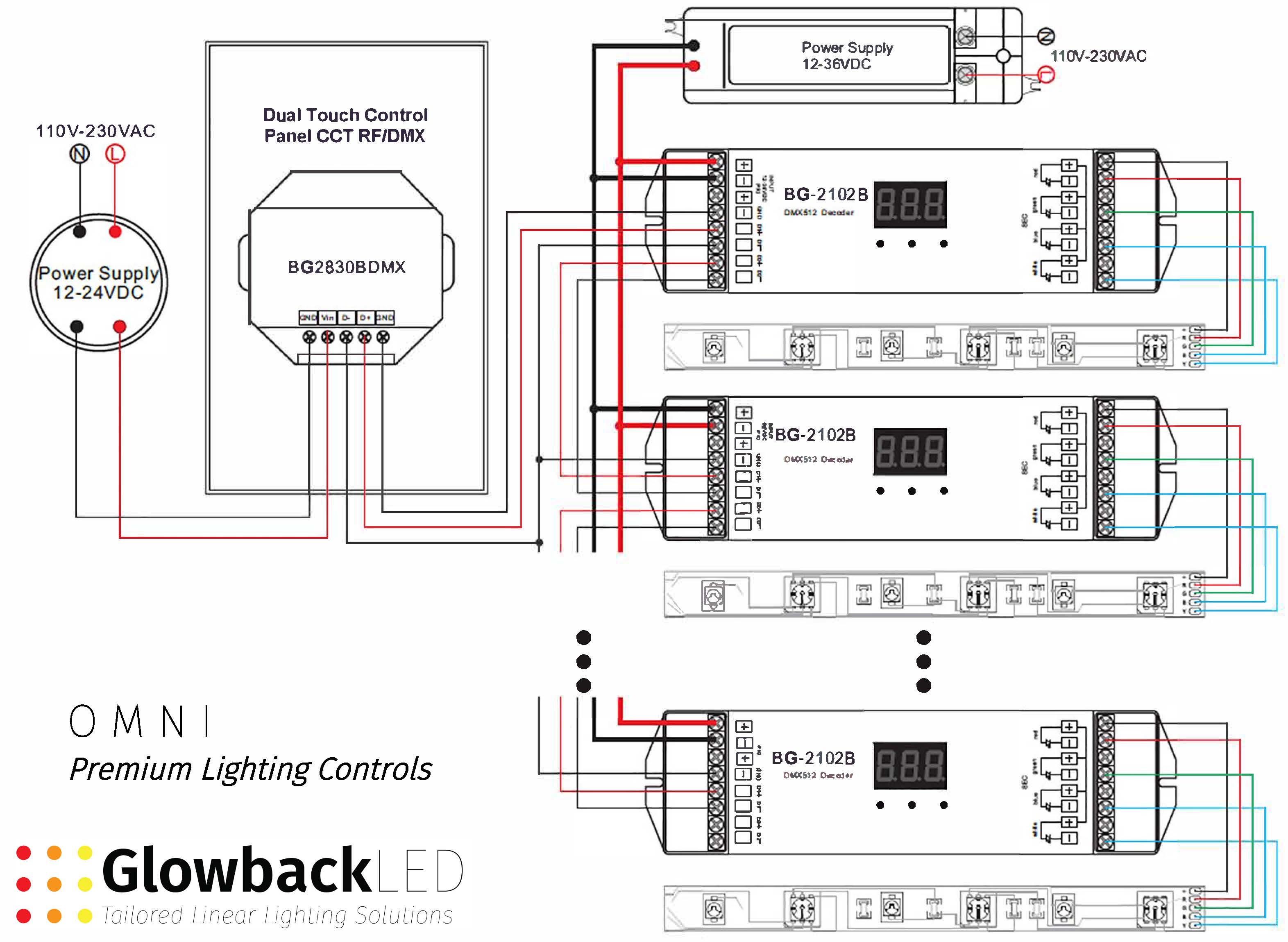 Wiring Diagram For Dmx Controllers